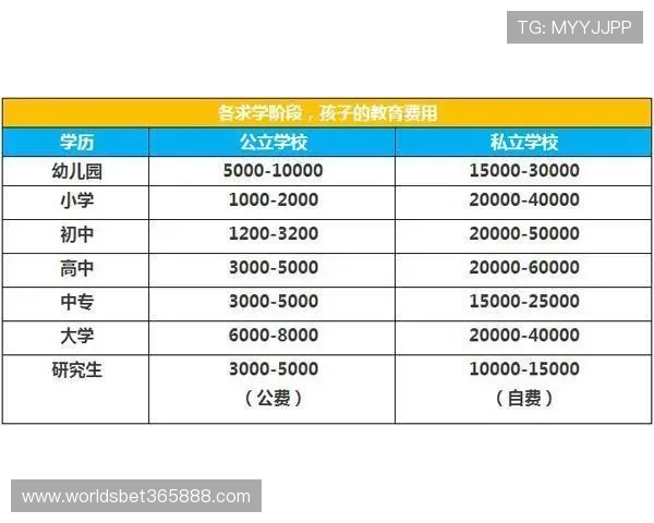 365日博投注平台安全可靠，助力玩家实现稳定盈利目标