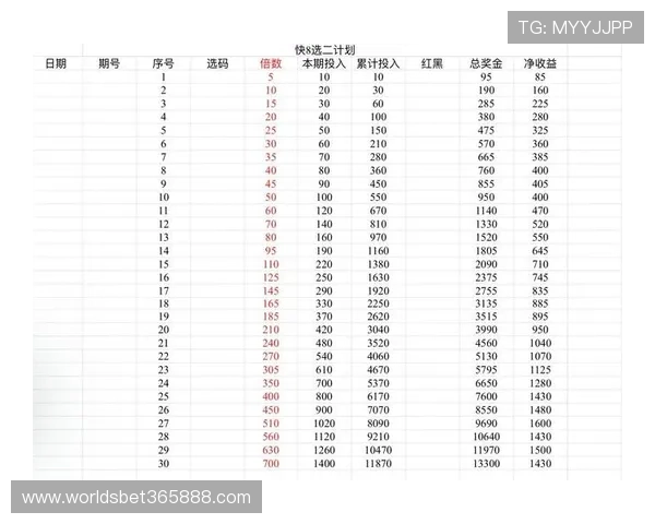 365滚球盘平台的客户服务体系及用户反馈，助你轻松应对投注中的各种问题