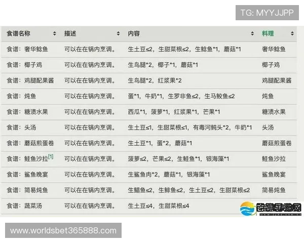 Bet 365真人游戏最新优惠活动全面解析与参与指南 Bet 365真人游戏最新优惠活动全面解析与参与指南