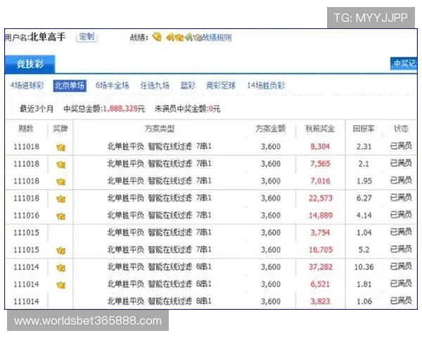 12bet官网手机投注技巧与玩法介绍，提高中奖率的实用攻略推荐