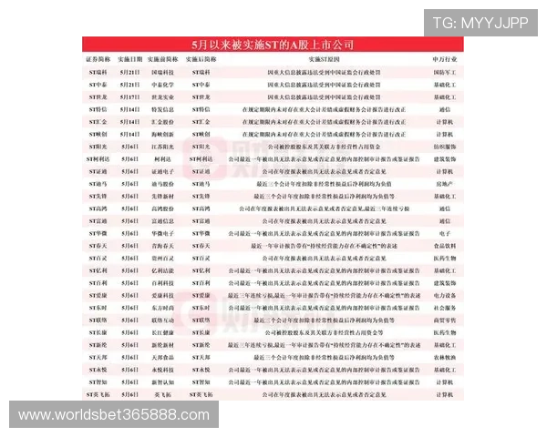 188bet国际入口平台优势分析，为什么选择我们成为众多玩家的首选博彩网站