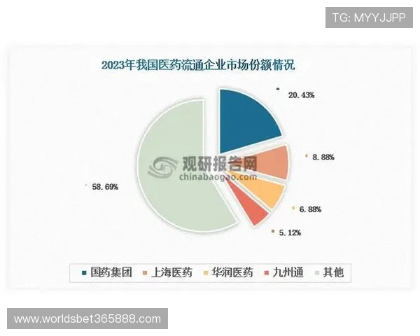 bet365退出亚洲市场引发用户关注与行业震荡，未来发展前景不容忽视
