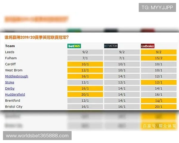 怎样通过bet365 app注册登录入口成功创建账户，详细操作流程解析