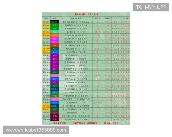 探索365电竞足球的最新赛事资讯与专业比赛解说分析