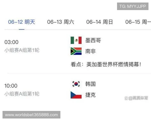 2026年世界杯南非对阵韩国比赛门将是谁，球队门将阵容全解析