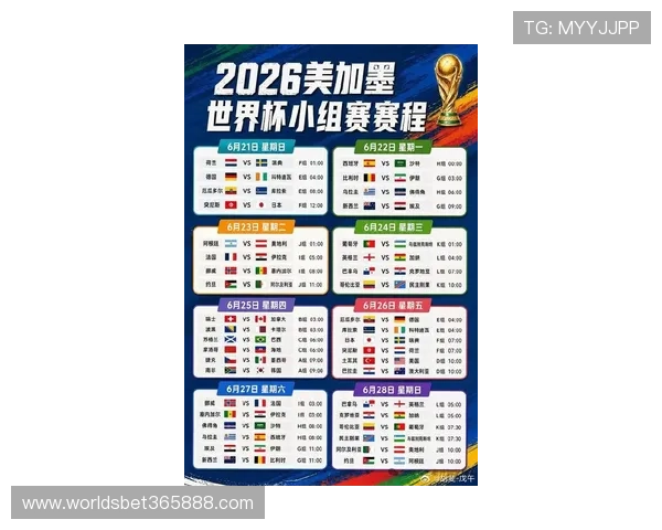 世界杯赛程日历订阅官方信息全面指南帮助用户第一时间掌握比赛安排与最新动态